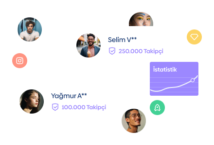 Instagram 1.000 Takipçi - %50 İndirim